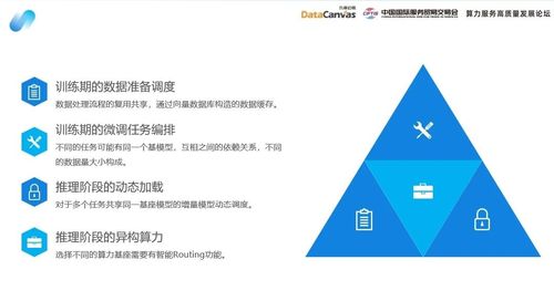 大模型后訓練時代 九章云極DataCanvas以新材料技術推廣服務，打造普惠算力新范式